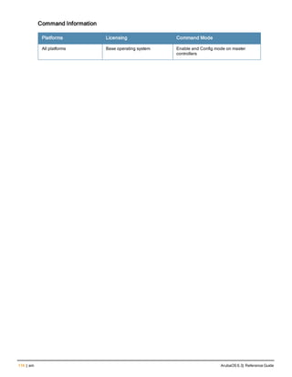 116 | am ArubaOS 6.3| Reference Guide
Command Information
Platforms Licensing Command Mode
All platforms Base operating system Enable and Config mode on master
controllers
 