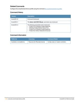 Aruba OS 6.3 Command Line Interface Reference Guide
