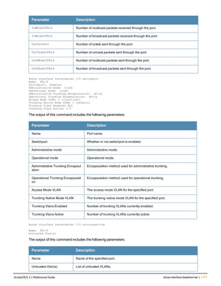 Aruba OS 6.3 Command Line Interface Reference Guide