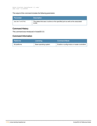 Aruba OS 6.3 Command Line Interface Reference Guide