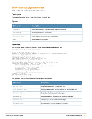 Aruba OS 6.3 Command Line Interface Reference Guide