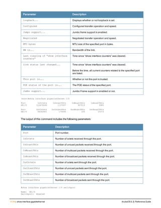 Aruba OS 6.3 Command Line Interface Reference Guide