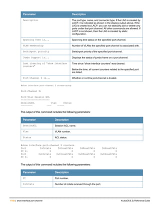 Aruba OS 6.3 Command Line Interface Reference Guide