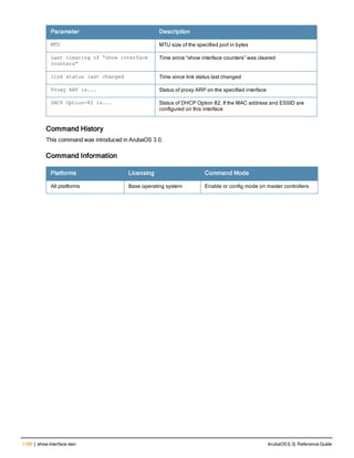 Aruba OS 6.3 Command Line Interface Reference Guide