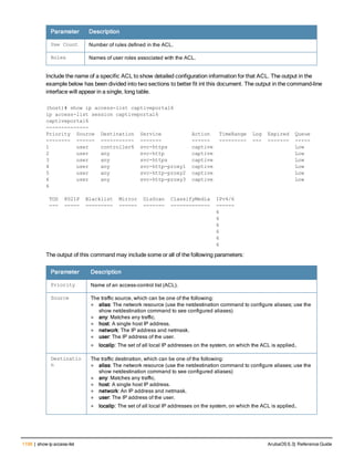 Aruba OS 6.3 Command Line Interface Reference Guide