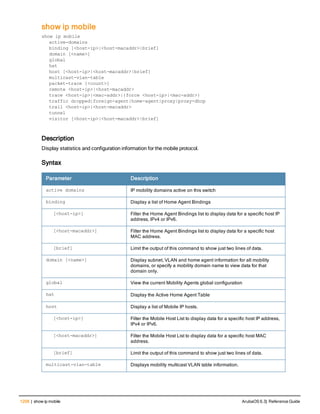 Aruba OS 6.3 Command Line Interface Reference Guide