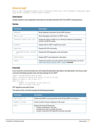 Aruba OS 6.3 Command Line Interface Reference Guide