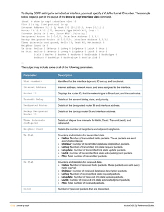 Aruba OS 6.3 Command Line Interface Reference Guide