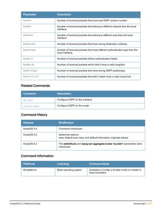 Aruba OS 6.3 Command Line Interface Reference Guide