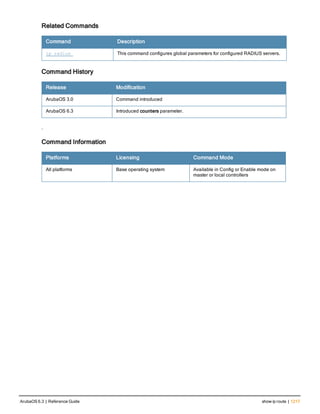 Aruba OS 6.3 Command Line Interface Reference Guide