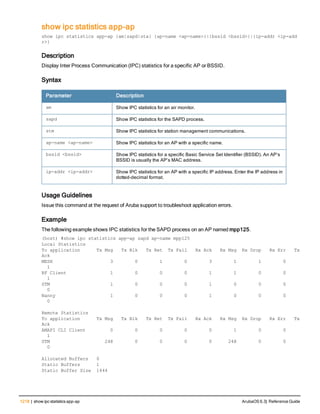 Aruba OS 6.3 Command Line Interface Reference Guide