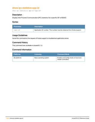 Aruba OS 6.3 Command Line Interface Reference Guide