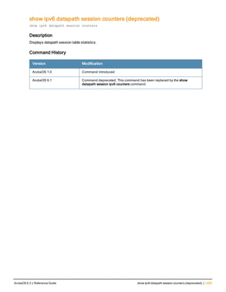 Aruba OS 6.3 Command Line Interface Reference Guide
