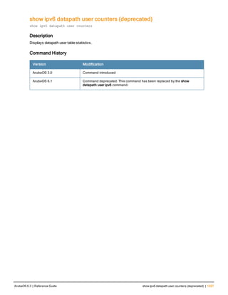 Aruba OS 6.3 Command Line Interface Reference Guide