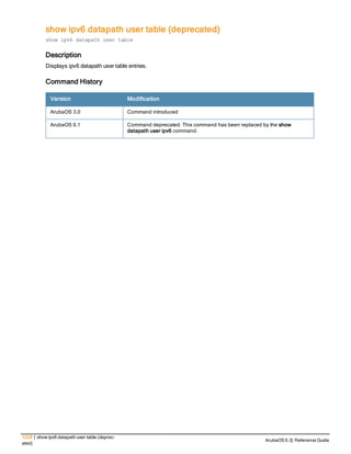 Aruba OS 6.3 Command Line Interface Reference Guide