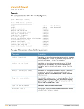 Aruba OS 6.3 Command Line Interface Reference Guide