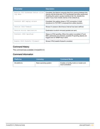 Aruba OS 6.3 Command Line Interface Reference Guide