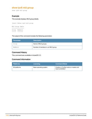 Aruba OS 6.3 Command Line Interface Reference Guide