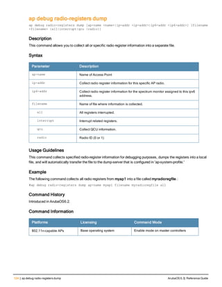 124 | ap debug radio-registers dump ArubaOS 6.3| Reference Guide
ap debug radio-registers dump
ap debug radio-registers dump [ap-name <name>|ip-addr <ip-addr>|ip6-addr <ip6-addr>] [filename
<filename> {all|interrupt|qcu |radio}]
Description
This command allows you to collect all or specific radio register information into a separate file.
Syntax
Parameter Description
ap-name Name of Access Point
ip-addr Collect radio register information for this specific AP radio.
ip6-addr Collect radio register information for the spectrum monitor assigned to this ipv6
address.
filename Name of file where information is collected.
all All registers interrupted.
interrupt Interrupt related registers.
qcu Collect QCU information.
radio Radio ID (0 or 1)
Usage Guidelines
This command collects specified radio-register information for debugging purposes, dumps the registers into a local
file, and will automatically transfer the file to the dump-server that is configured in 'ap-system-profile.'
Example
The following command collects all radio registers from myap1 into a file called myradioregfile.:
#ap debug radio-registers dump ap-name myap1 filename myradioregfile all
Command History
Introduced in ArubaOS6.2.
Command Information
Platforms Licensing Command Mode
802.11n-capable APs Base operating system Enable mode on master controllers
 