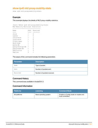 Aruba OS 6.3 Command Line Interface Reference Guide