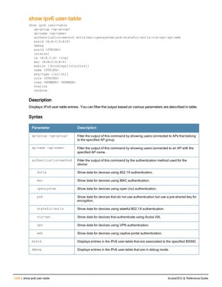 Aruba OS 6.3 Command Line Interface Reference Guide