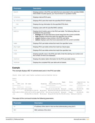 Aruba OS 6.3 Command Line Interface Reference Guide