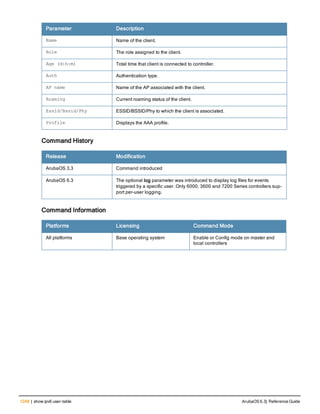 Aruba OS 6.3 Command Line Interface Reference Guide
