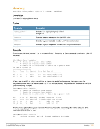 Aruba OS 6.3 Command Line Interface Reference Guide
