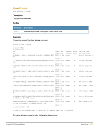 Aruba OS 6.3 Command Line Interface Reference Guide