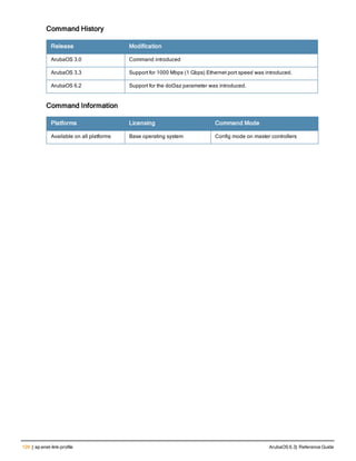 126 | ap enet-link-profile ArubaOS 6.3| Reference Guide
Command History
Release Modification
ArubaOS 3.0 Command introduced
ArubaOS 3.3 Support for 1000 Mbps (1 Gbps) Ethernet port speed was introduced.
ArubaOS 6.2 Support for the dot3az parameter was introduced.
Command Information
Platforms Licensing Command Mode
Available on all platforms Base operating system Config mode on master controllers
 