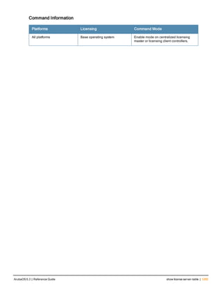 Aruba OS 6.3 Command Line Interface Reference Guide
