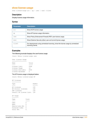 Aruba OS 6.3 Command Line Interface Reference Guide
