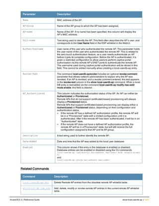 Aruba OS 6.3 Command Line Interface Reference Guide