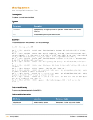 Aruba OS 6.3 Command Line Interface Reference Guide