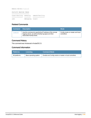 Aruba OS 6.3 Command Line Interface Reference Guide