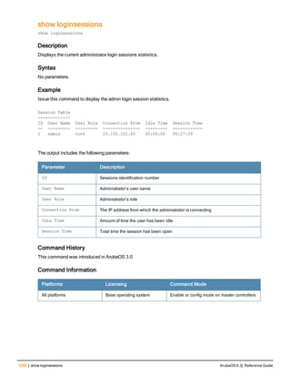Aruba OS 6.3 Command Line Interface Reference Guide