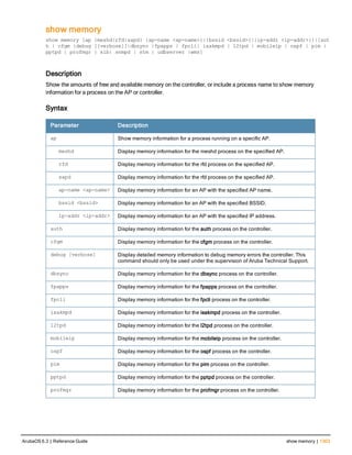 Aruba OS 6.3 Command Line Interface Reference Guide
