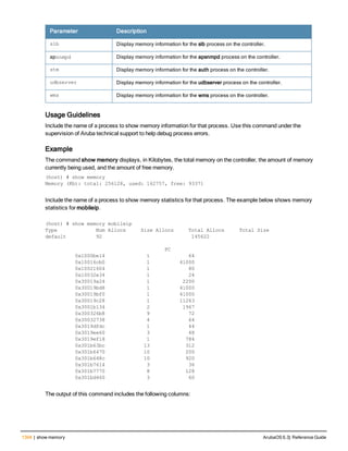 Aruba OS 6.3 Command Line Interface Reference Guide