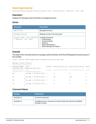Aruba OS 6.3 Command Line Interface Reference Guide
