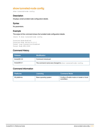 Aruba OS 6.3 Command Line Interface Reference Guide