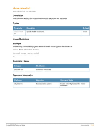 Aruba OS 6.3 Command Line Interface Reference Guide
