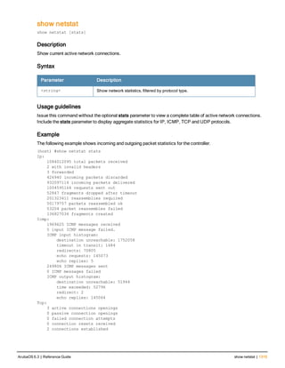 Aruba OS 6.3 Command Line Interface Reference Guide