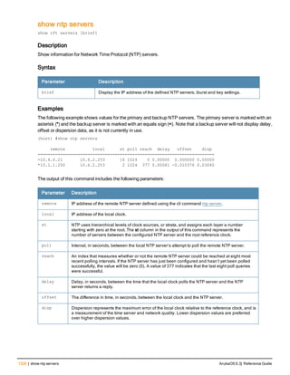 Aruba OS 6.3 Command Line Interface Reference Guide
