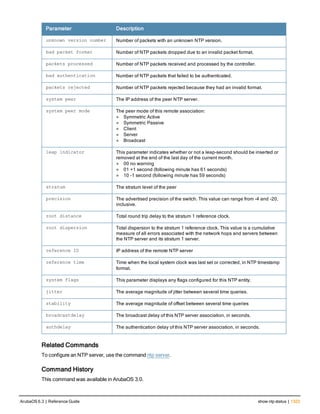 Aruba OS 6.3 Command Line Interface Reference Guide