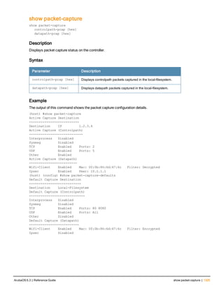 Aruba OS 6.3 Command Line Interface Reference Guide
