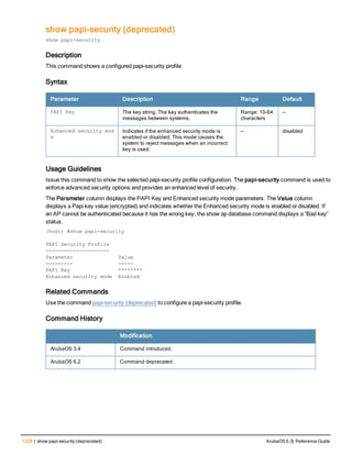 Aruba OS 6.3 Command Line Interface Reference Guide