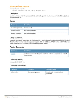 Aruba OS 6.3 Command Line Interface Reference Guide