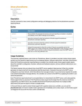 Aruba OS 6.3 Command Line Interface Reference Guide