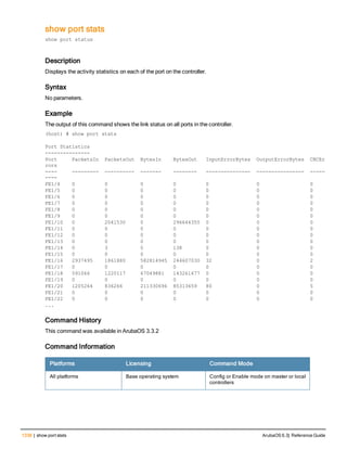 Aruba OS 6.3 Command Line Interface Reference Guide