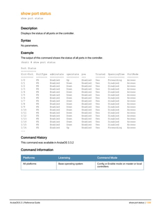 Aruba OS 6.3 Command Line Interface Reference Guide